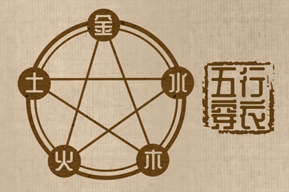 择吉日,结婚择吉日,黄历择吉